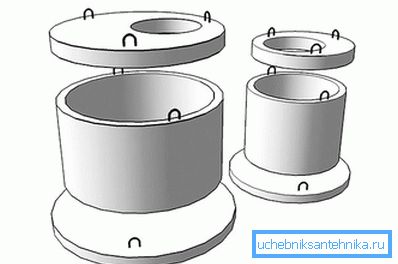 Forsterkede betongringer Forsterkede betongringer
