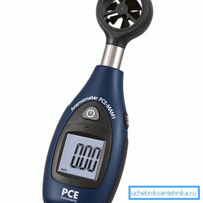 Kompakt anemometer for privat bruk Kompakt anemometer for privat bruk