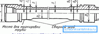 Weld Lock Design Weld Lock Design