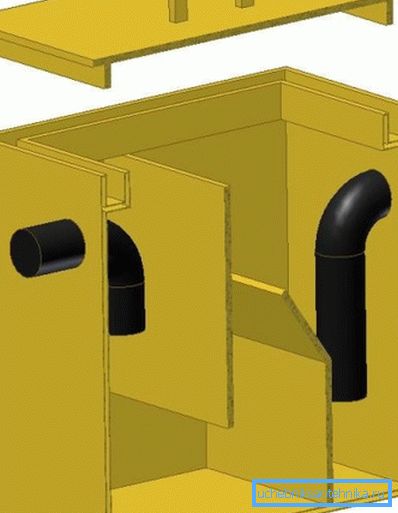 Fett separator design Fett separator design
