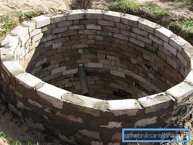 Rund murstein pit Rund murstein pit