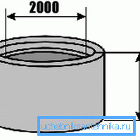 KCD-20-10ch med de angitte grunnleggende dimensjonene. KCD-20-10ch med de angitte grunnleggende dimensjonene.