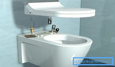 Montering av bidet dekselet Montering av bidet dekselet
