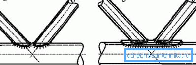 Montering av seler på to måter: med tilslutning til beltet og til sylindrisk plate. Montering av seler på to måter: med tilslutning til beltet og til sylindrisk plate.