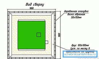 1185 Installasjon - toppvisning