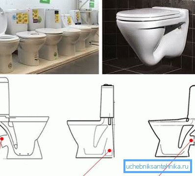 Hva skal du se etter når du velger et toalett på badet Hva skal du se etter når du velger et toalett på badet