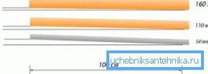Dette diagrammet viser at vinkelen for et rør på 50 og 110 mm varierer med en og en halv gang. Dette diagrammet viser at vinkelen for et rør på 50 og 110 mm varierer med en og en halv gang.