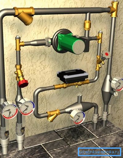 I bildet - 3-D-modellen på kontrollenheten. I bildet - 3-D-modellen på kontrollenheten.