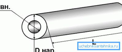 På bildens dimensjoner. På bildens dimensjoner.