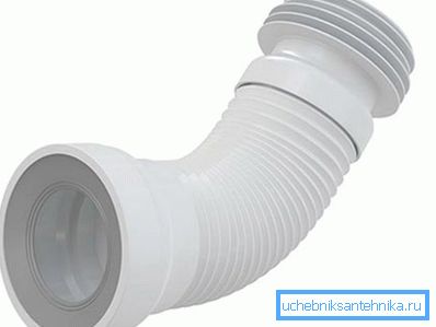 På bildet - plast bølgepapp På bildet - plast bølgepapp