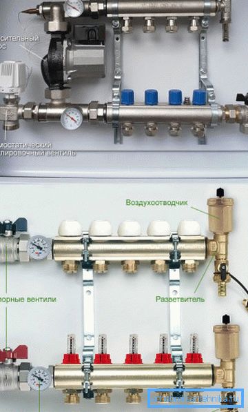 Bildet viser hovedelementene gjemt i samlingsboksen. Bildet viser hovedelementene gjemt i samlingsboksen.