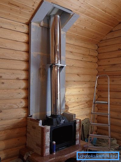 Bildet viser et eksempel på å installere et stålrør i en trehytte. Bildet viser et eksempel på å installere et stålrør i en trehytte.