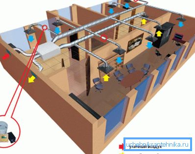 På bildet - arbeidet med oppvarmet ventilasjon. På bildet - arbeidet med oppvarmet ventilasjon.
