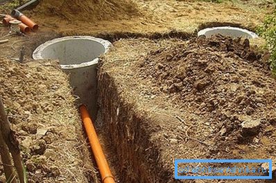 På bildet: Det vanskeligste i dette systemet er å grave grøfter og gruver for brønner. På bildet: Det vanskeligste i dette systemet er å grave grøfter og gruver for brønner.