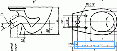 Diagrammet viser hovedenhetens hovedmål. Diagrammet viser hovedenhetens hovedmål.