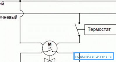 Diagrammet viser alternativet når ventilen er åpen, det vil si at enheten er deaktivert Diagrammet viser alternativet når ventilen er åpen, det vil si at enheten er deaktivert