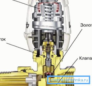 Diagrammet viser hovedelementene til termosensoren. Diagrammet viser hovedelementene til termosensoren.