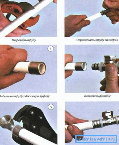 Et godt eksempel på installasjon av krympefitting. Et godt eksempel på installasjon av krympefitting.