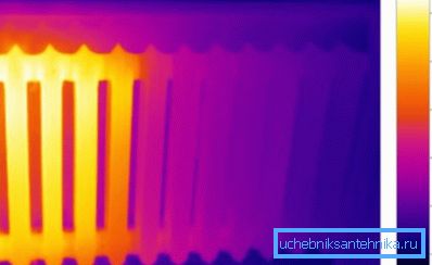 Oppvar batteriet når du ser gjennom bildeapparatet Oppvar batteriet når du ser gjennom bildeapparatet
