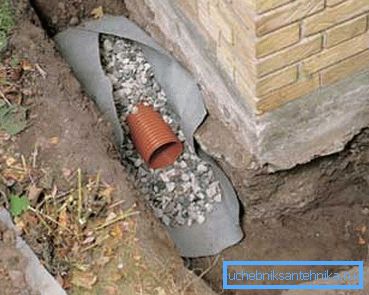 Ekstern oppvarming av kloakken. Ekstern oppvarming av kloakken.
