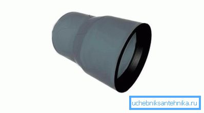 Ytre plastadapter Ytre plastadapter