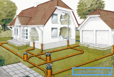 2752 Utendørs kloakk i et privat hus
