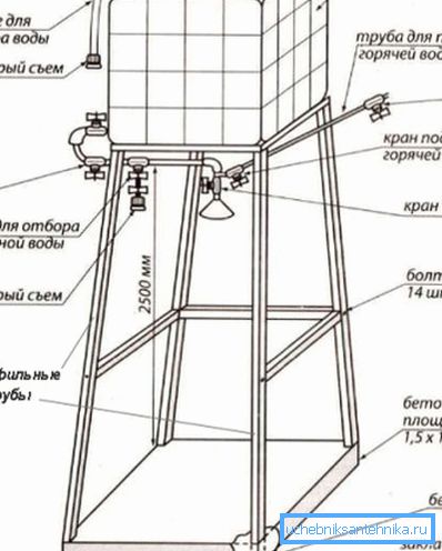 Ikke forstyrrer den grundige utformingen av dusjkabinettet Ikke forstyrrer den grundige utformingen av dusjkabinettet