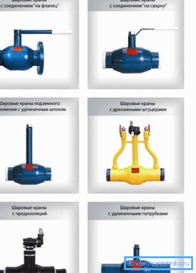 Noen spesielle typer lignende stoppventiler laget for spesifikke behov Noen spesielle typer lignende stoppventiler laget for spesifikke behov