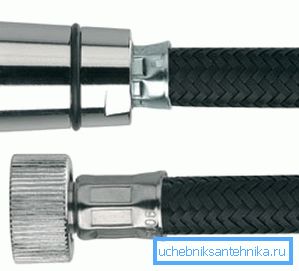 Nylon fletning Nylon fletning