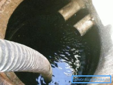 Uansett hva du renser - slam, sand eller bakterier - må du absolutt være klar for full pumping Uansett hva du renser - slam, sand eller bakterier - må du absolutt være klar for full pumping