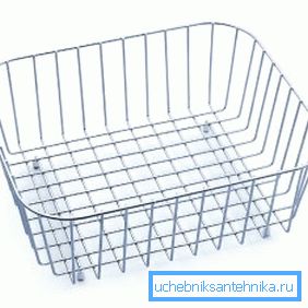 Sample Drying Basket Sample Drying Basket