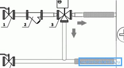 Å binde en viftspole med treveisventil er et enkelt system som brukes i klimaanlegg. Et eksempel på at strukturer er etterspurt, ikke bare i oppvarming Å binde en viftspole med treveisventil er et enkelt system som brukes i klimaanlegg. Et eksempel på at strukturer er etterspurt, ikke bare i oppvarming