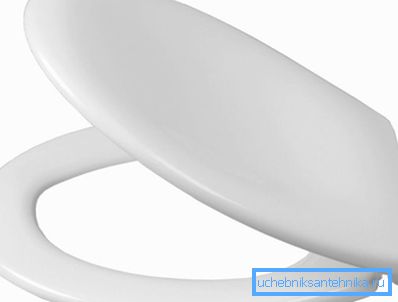 Vanlig plastdeksel Vanlig plastdeksel