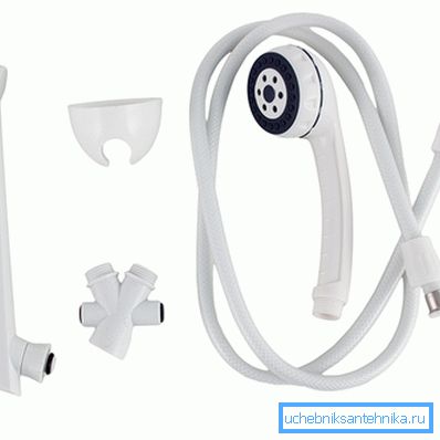 Standardpakken inneholder vanligvis mange forskjellige elementer for implementering av enhver type bruk. Standardpakken inneholder vanligvis mange forskjellige elementer for implementering av enhver type bruk.