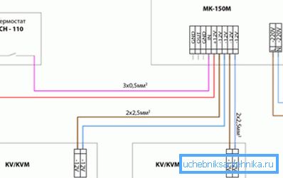 En av mulighetene for å koble konvektorene til termostaten En av mulighetene for å koble konvektorene til termostaten