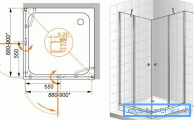 En av de vanligste dimensjonene En av de vanligste dimensjonene