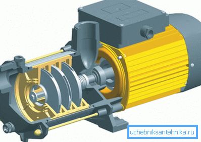Et av alternativene for enhetens produkter av denne typen handling Et av alternativene for enhetens produkter av denne typen handling