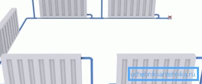Monotube ledninger i et en-etasjers hus Monotube ledninger i et en-etasjers hus
