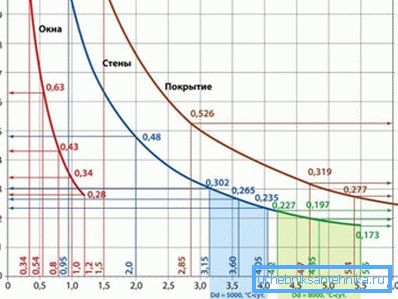 Forsiktig, kamerat! Du går inn i wilds of heat engineering. Forsiktig, kamerat! Du går inn i wilds of heat engineering.