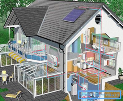 Oppvarming av et privat hus Oppvarming av et privat hus