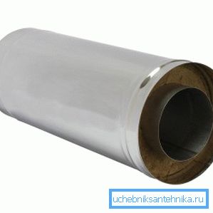 Galvanisert skorstein sandwich pipe Galvanisert skorstein sandwich pipe