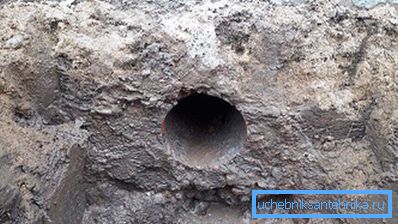 Hole i fundamentet