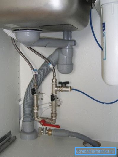 Siphon uttak Siphon uttak