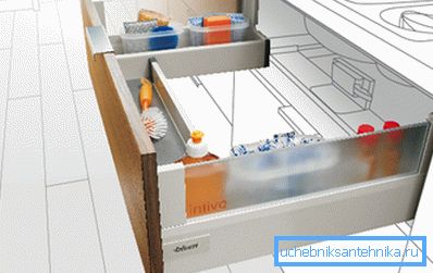 U-formet boks - et eksempel på en vellykket løsning på problemer med forstyrrelser i form av bunnen av bollen. U-formet boks - et eksempel på en vellykket løsning på problemer med forstyrrelser i form av bunnen av bollen.