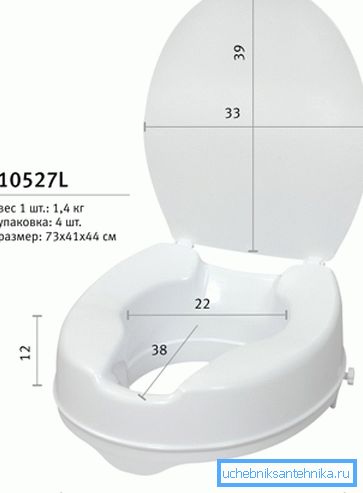 Parametrene til produktet er svært viktige både for enkel bruk og for installasjon på eksisterende utstyr. Parametrene til produktet er svært viktige både for enkel bruk og for installasjon på eksisterende utstyr.