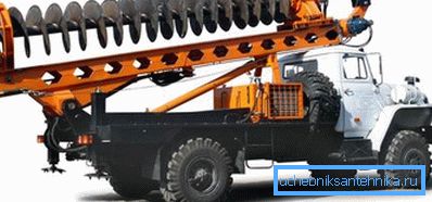 Mobilbore for store hullhull Mobilbore for store hullhull