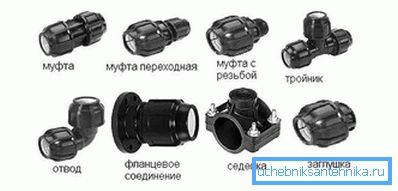 Adaptere for HDPE Adaptere for HDPE