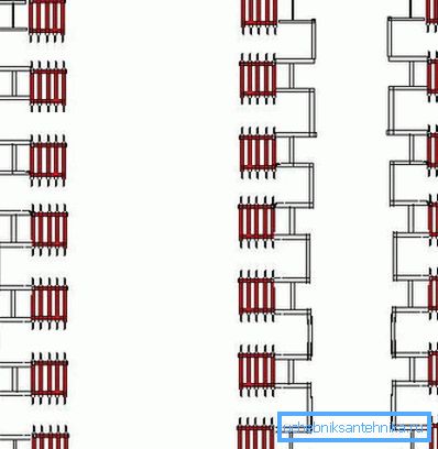 Jumperen mellom tvillingstigerørene er ferdig med en lufteventil. Jumperen mellom tvillingstigerørene er ferdig med en lufteventil.