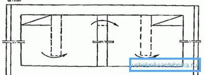1213 Ventilasjonsdreneringsplan