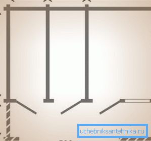 Layout hozbloka med separate innganger. Layout hozbloka med separate innganger.